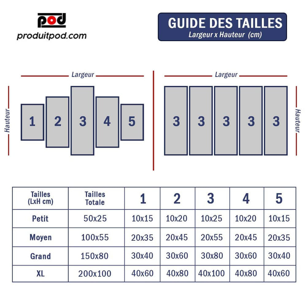 Tableau Monkey D. Luffy One Piece 2 Toile Avec Cadre